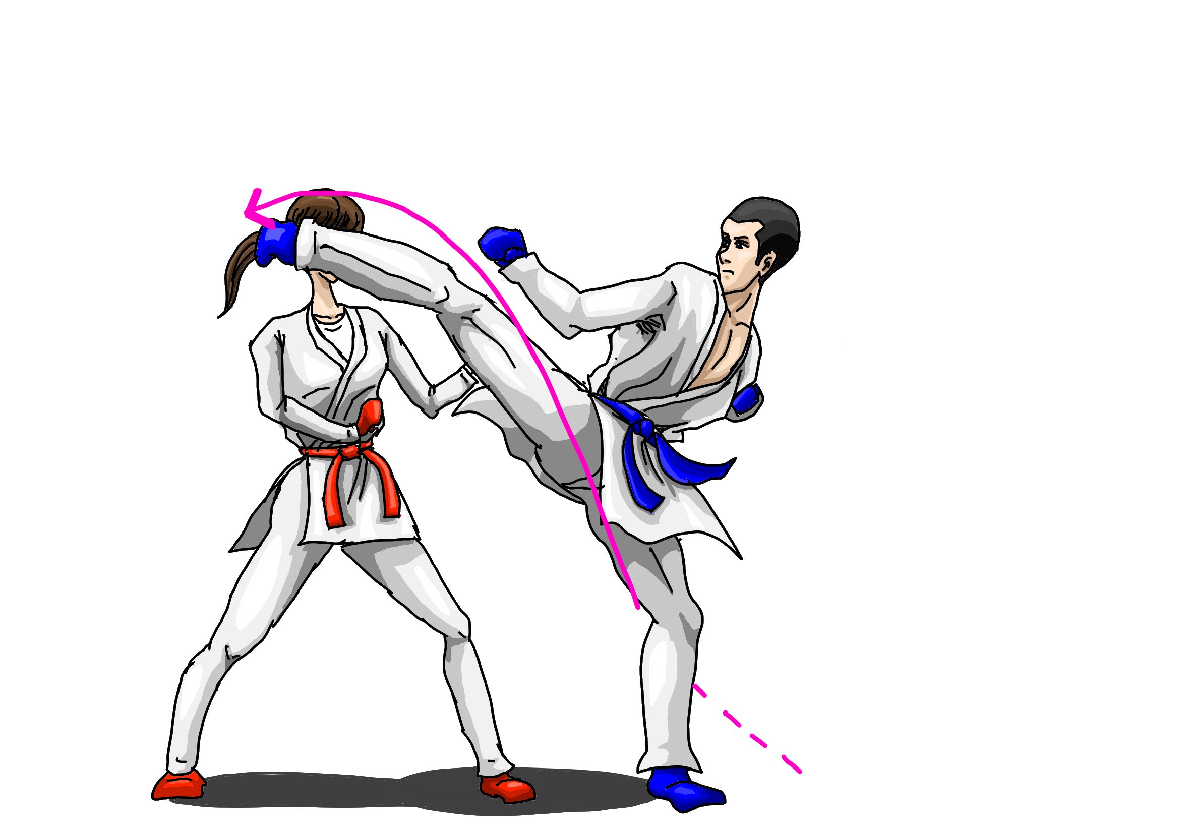 空手の組手で使える蹴り技7種類を解説します